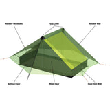 Hilleberg Anaris Tent 輕量二人帳篷