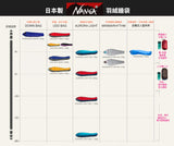 Nanga Aurora Light 350DX 羽絨睡袋 (2022新版)