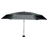 Sea to Summit Pocket Umbrella 極輕量口袋雨傘