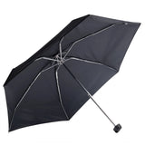 Sea to Summit Pocket Umbrella 極輕量口袋雨傘