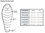 RAB Mythic Ultra 180 Light Black Soul Down Sleeping Bag