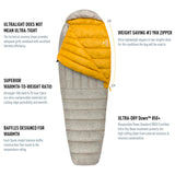 Sea to Summit Spark SP I Regular Sleeping Bag 戶外露營輕量羽絨睡袋
