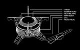 Gasware Power Hose Burner Stove 戶外煮食座地氣爐