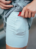 rnrn Rooftop Runner 2 IN 1 SHORTS 雙層機能防磨短褲 | 男女專屬內膽 手機拉鍊袋 防風防潑水
