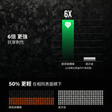 Flextail Gear ZERO POWER 碳纖維行動電源 10,000mAh