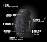 Gregory Baltoro 65 Pro RC 登山背包