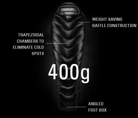 RAB Mythic Ultra 180 Light Black Soul Down Sleeping Bag 3Jack