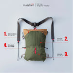 Greenroom Marcher (X-Pac/Titanium) 3-way Bag 全型三向機能包 (2024新版)