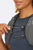 RAB Muon ND40 Hiking Pack 女裝輕量登山背包
