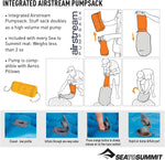 Sea To Summit Ether Light XT Extra-Thick Air Sleeping Mat 極輕厚單人睡墊 (連充氣泵袋)