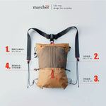 Greenroom Marcher 3-way Bag 全型三向機能包